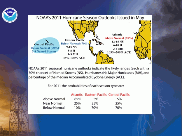 NOAA 2011 Hurricane May Outlooks